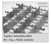 Outlet Podestrost | 890x1035 mm | MW 33x33 mm | TS 40x2...